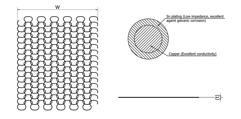 A drawing of cable shielding mesh with width, lengths and thickness.