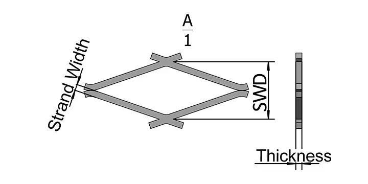 Um desenho malha expandida com anotações detalhadas